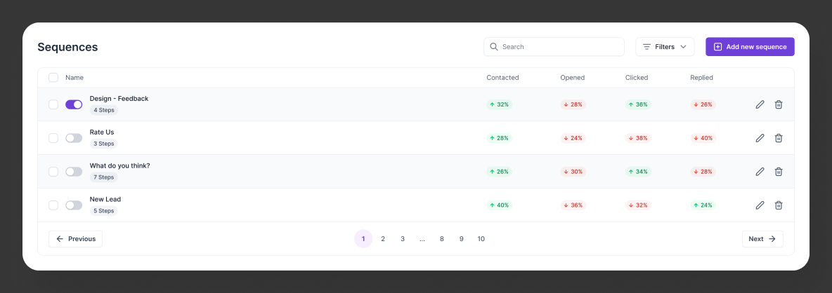 SalesForge – MVP - zdjęcie 3